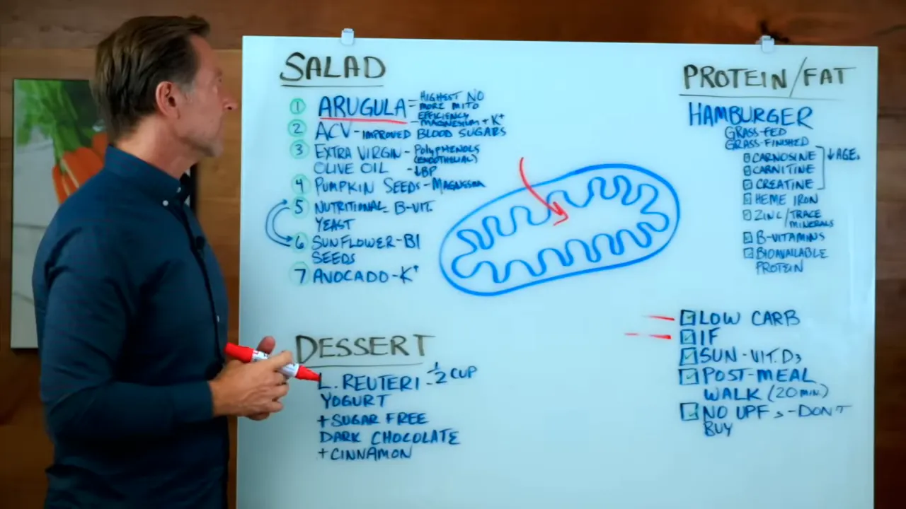 Close-up of arugula salad and explanation of nitrates and nitric oxide