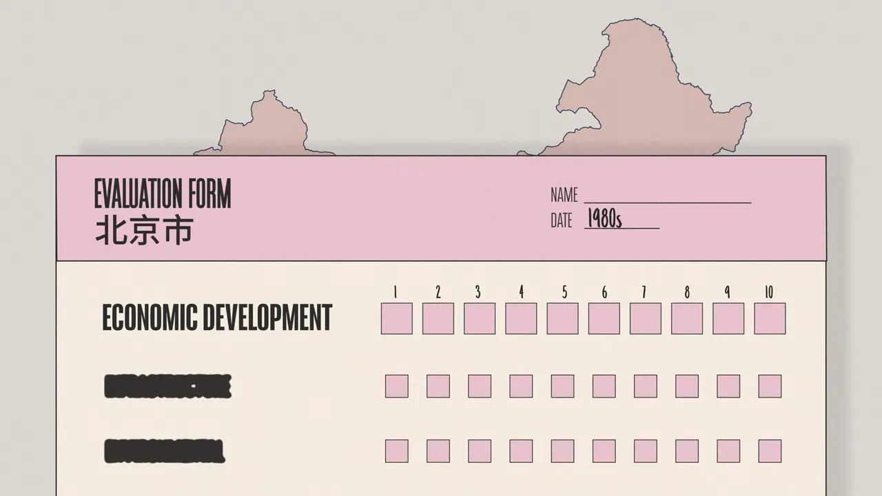 Illustrated evaluation form highlighting economic development over a map of China